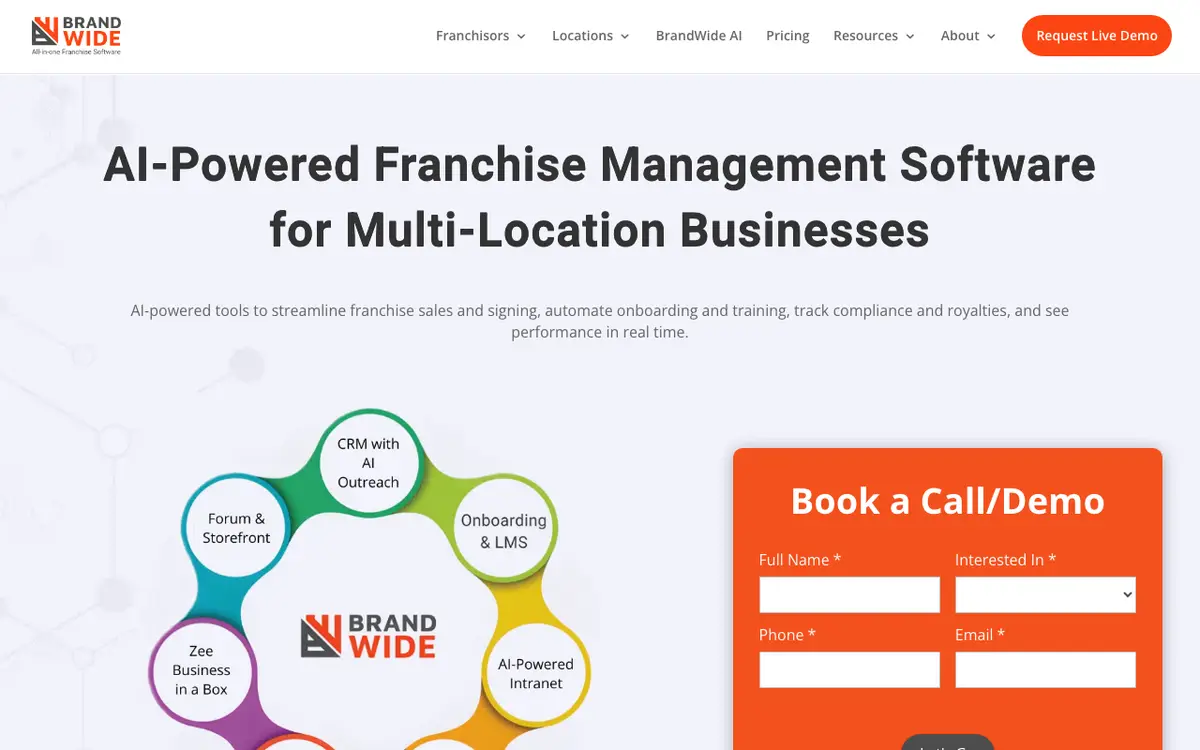 Home page of BrandWide's website