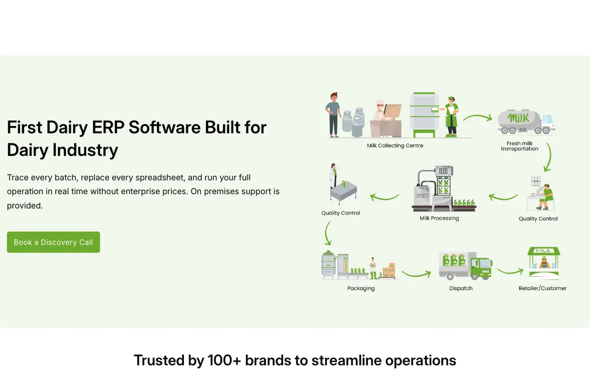 Home page of Dairytech.ai's website