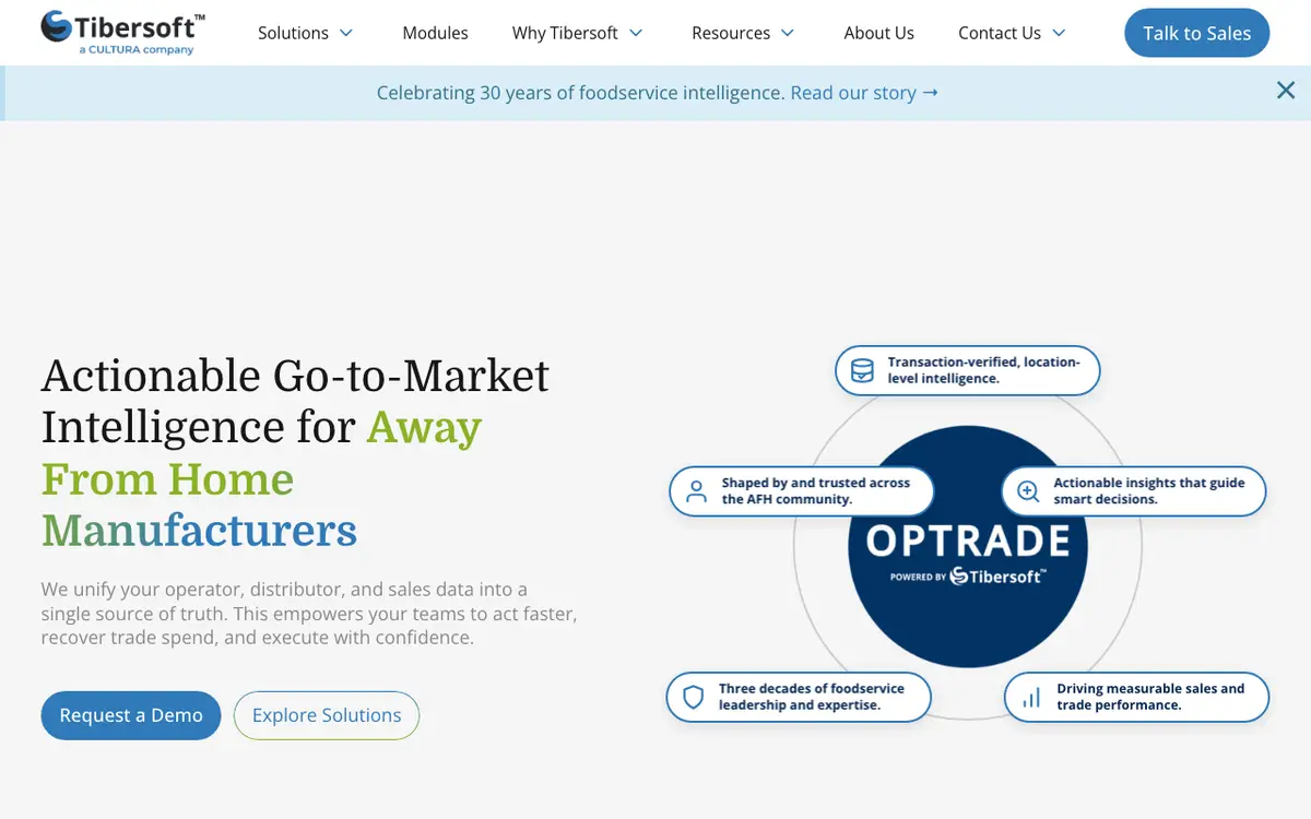 Home page of Tibersoft's website